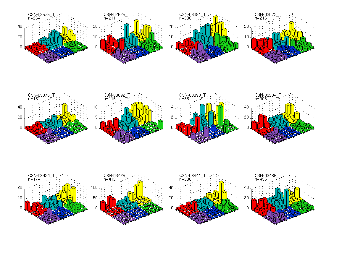 CPTAC3-LSCC-v3beta.final_analysis_set.maf