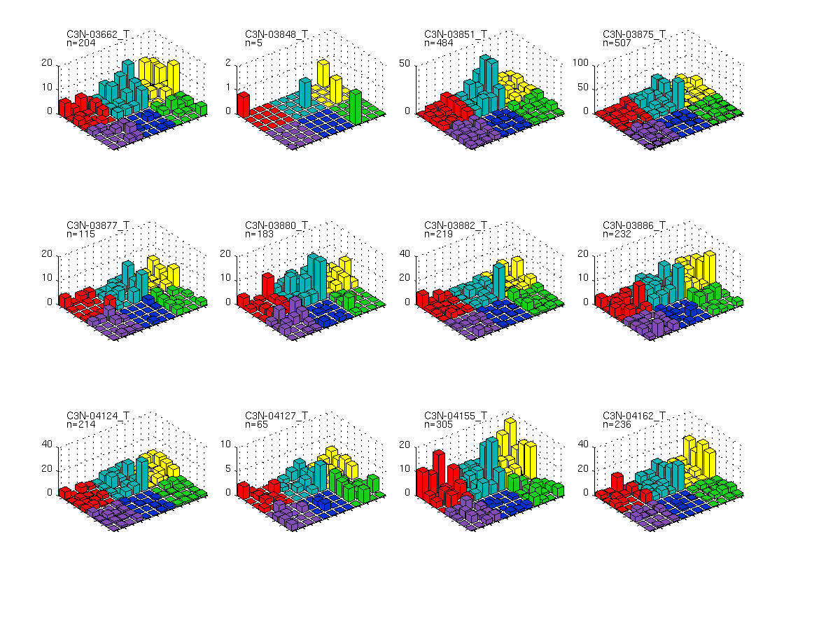 CPTAC3-LSCC-v3beta.final_analysis_set.maf
